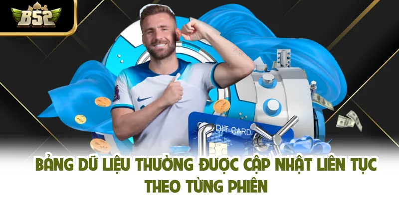 Bảng dữ liệu thường được cập nhật liên tục theo từng phiên