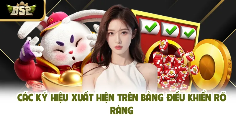 Các ký hiệu xuất hiện trên bảng điều khiển rõ ràng