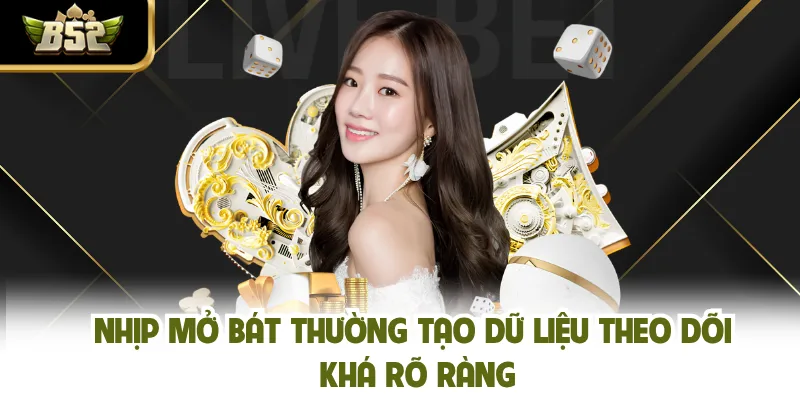 Nhịp mở bát thường tạo dữ liệu theo dõi khá rõ ràng